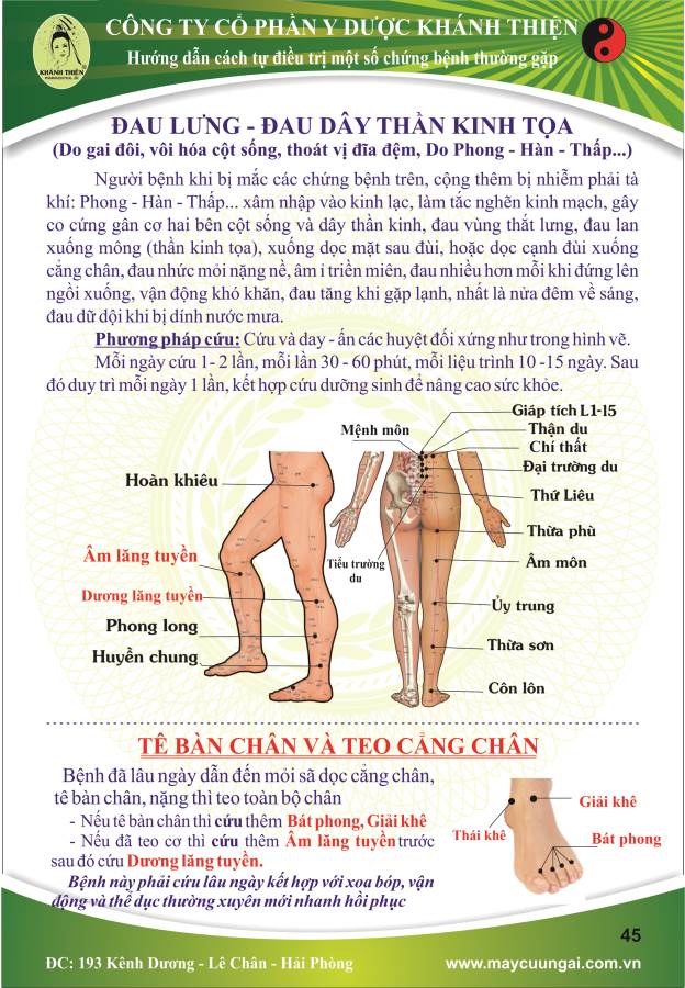 Máy cứu ngải: Cứu đau lưng - đau dây thần kinh tọa