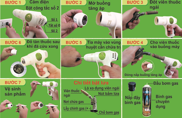 Máy cứu ngải Khánh Thiện sử dụng dễ dàng