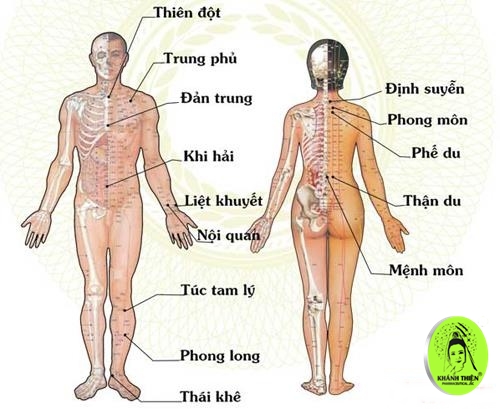 4 Loại Thực Phẩm Tốt Cho Người Bị Hen Suyễn Không Phải Ai Cũng Biết!